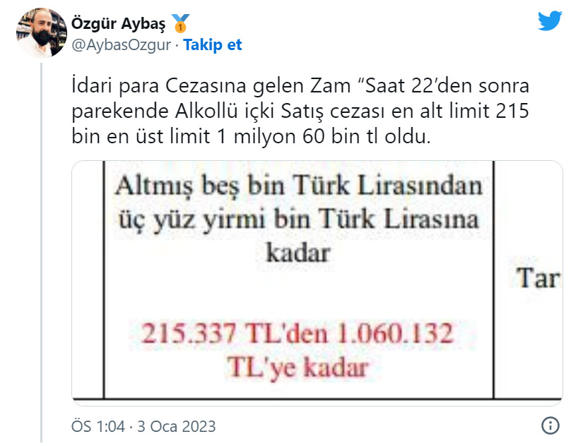 Bu Yıl Alkol İçmek de Alkol Satmak da Pahalıya Patlayacak! Yapılan Dev Zam Duyuruldu