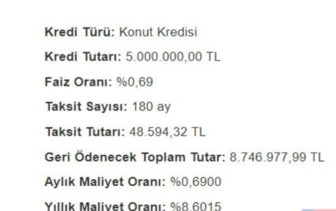 Orta Gelirliye Ev Müjdesi! 0,69 Faizli Konut Kredisi Ödeme Planı ve Şartları Belli Oldu