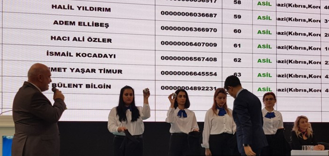 Kocaeli'de 5 Bin 200 Konut İçin Hak Sahipleri Belirlendi