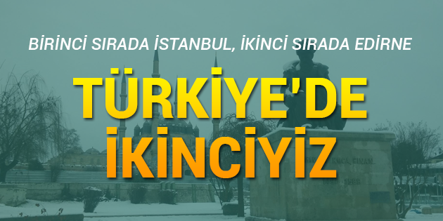 Türkiye'de İkinciyiz