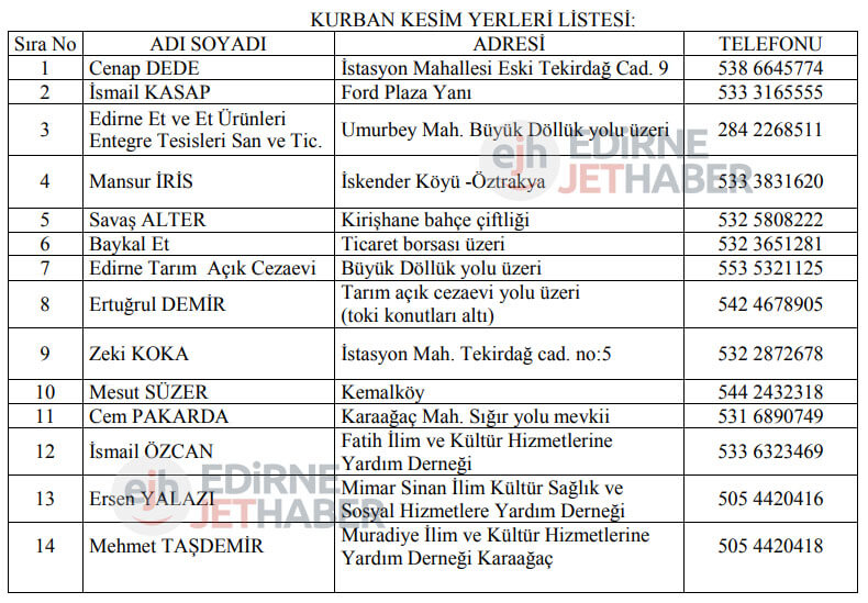 Kurban Kesim Yerleri Belirlendi (2017)