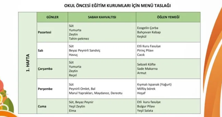 Ücretsiz Yemek Uygulaması Başladı! 71 İlde Hayata Geçirildi