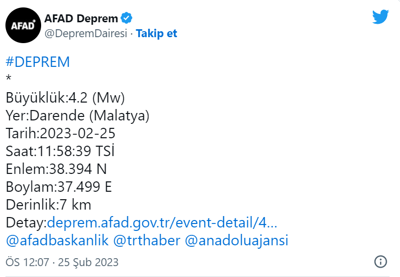 Malatya'da Deprem! Korkutan Depremi AFAD Duyurdu