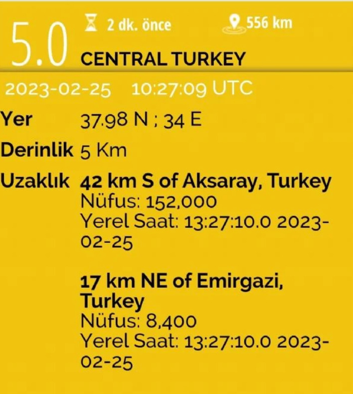 Aksaray'da Deprem! 5 Büyüklüğünde Yaşandı