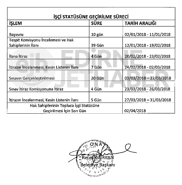 Kadroya Geçiş Takvimi Açıklandı