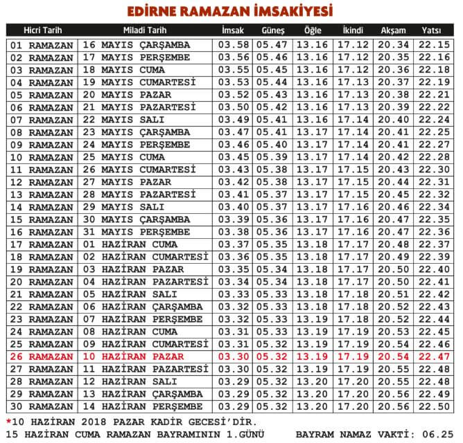 Orucu En Geç Edirne Açacak (İmsakiye)