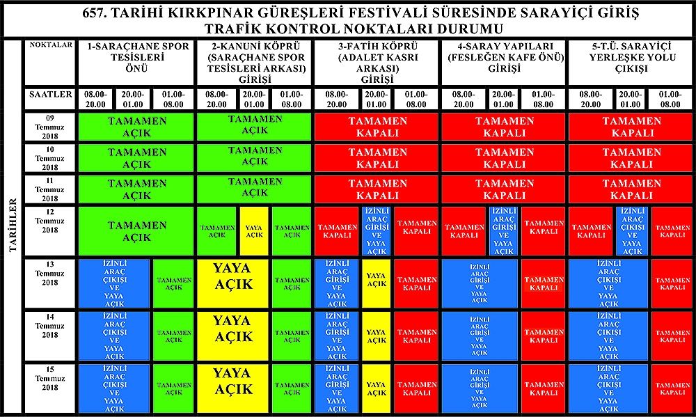 Kırkpınar'da Uygulanacak Trafik Tedbirleri