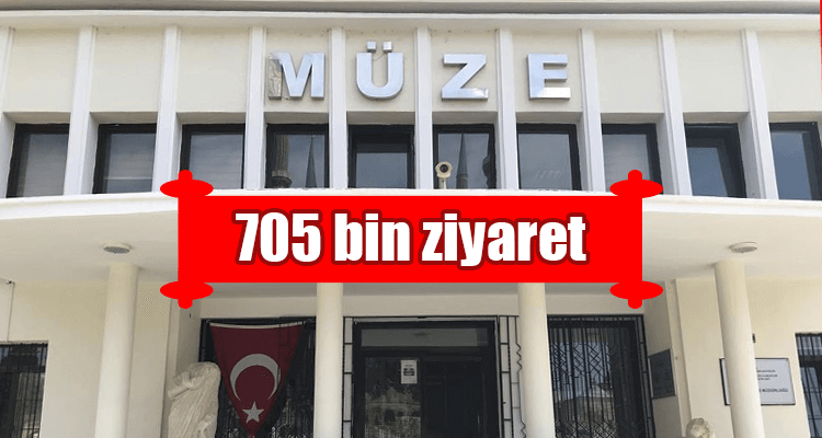 Edirne, Müze Sayısıyla 13. Sırada