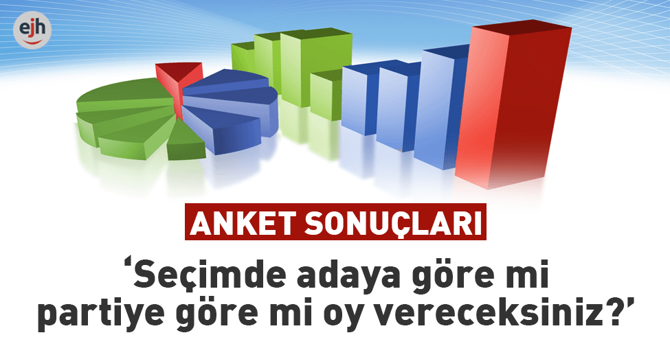 Edirneliler Seçimde Adaya Göre Oy Verecek