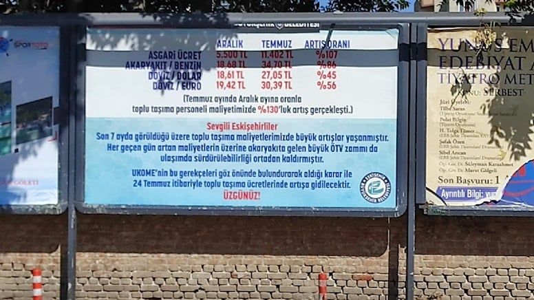 Halk Ekmeğe Yüzde 33 Zam Geldi! Zam Kararı Böyle Duyuruldu