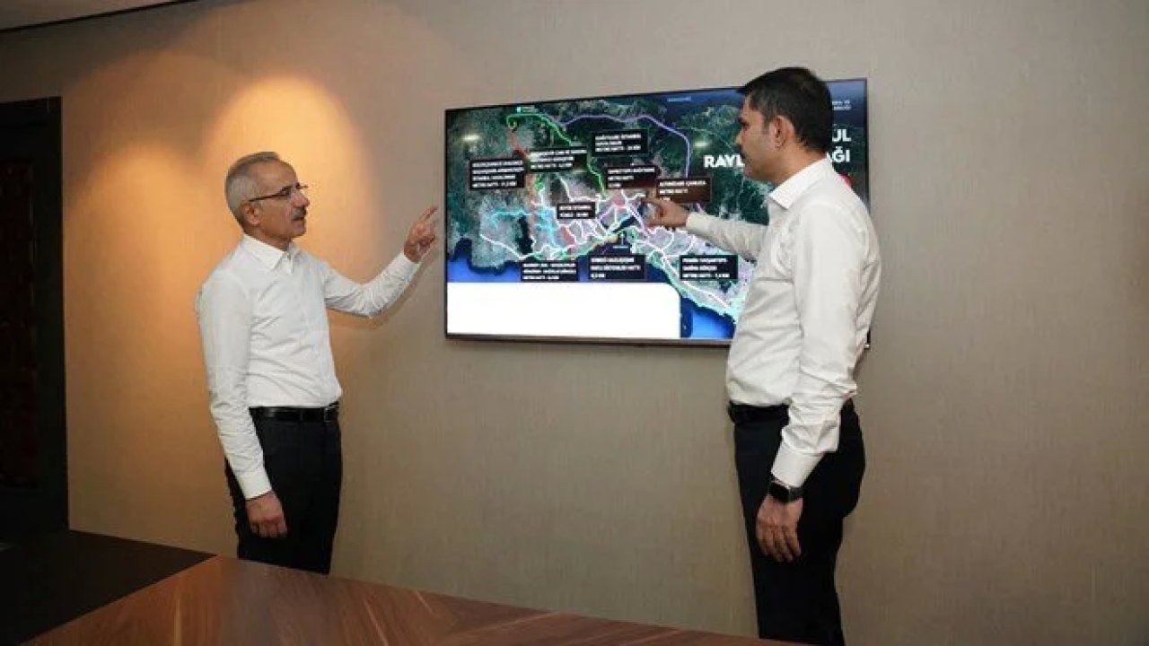İbb Başkan Adayı Kurum, Bakanı Uraloğlu'yla Görüştü