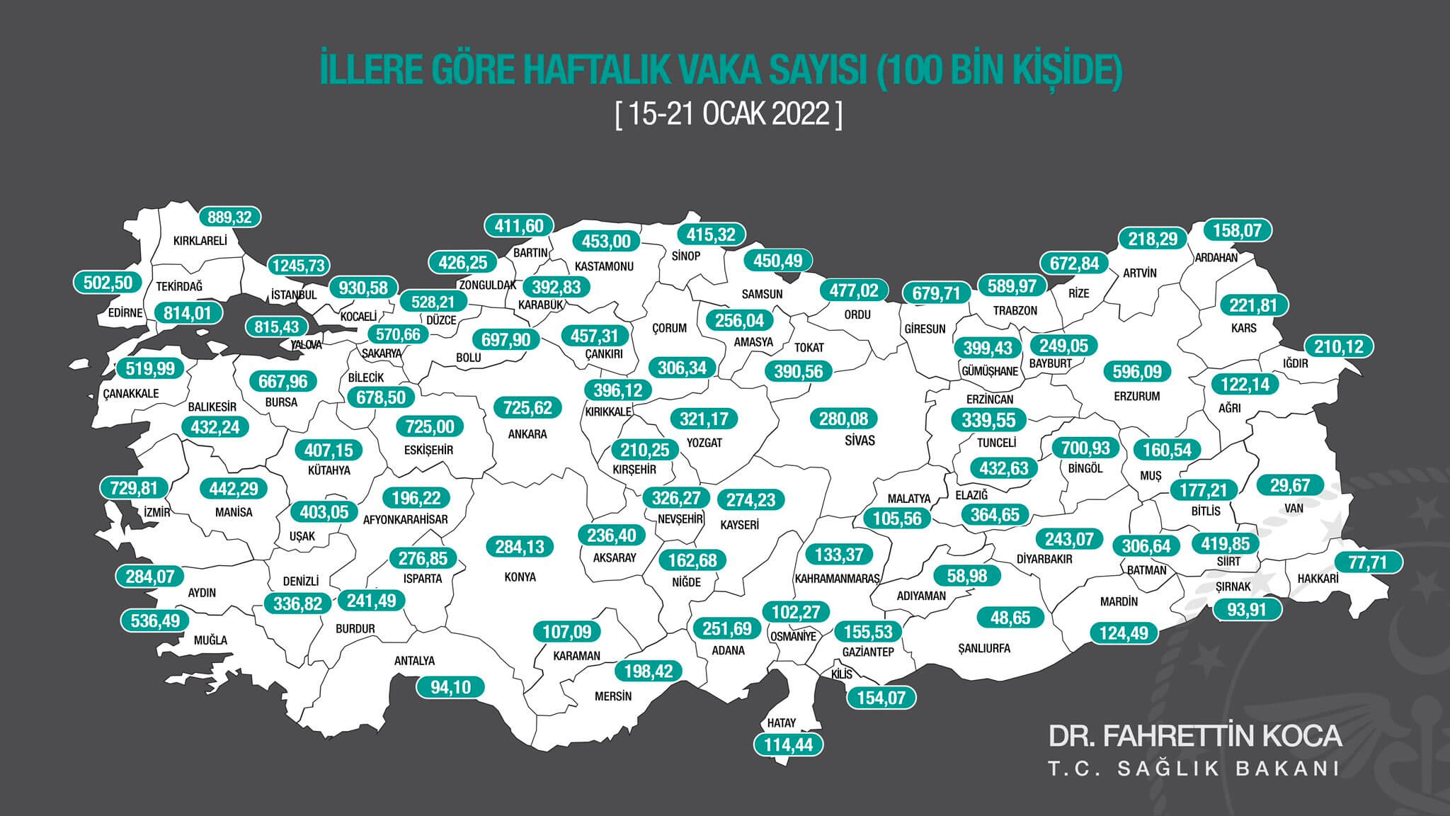 Yeni vaka sayıları açıklandı! Edirne'de artış