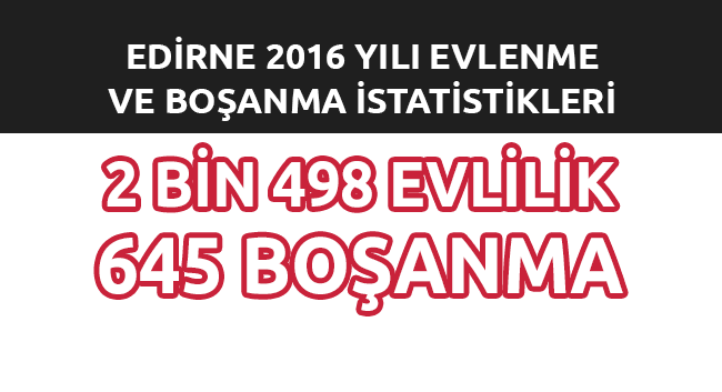 Edirne Evlenme ve Boşanma İstatistikleri (2016)